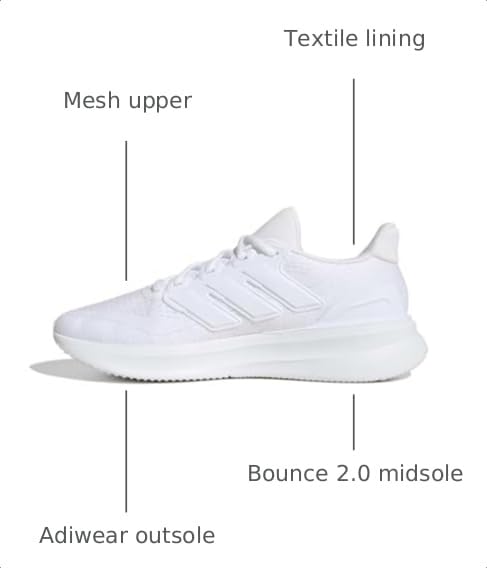 Image of adidas Men's Ultrarun 5 Running Shoes