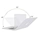 Mosiso Plastic Hard Case Cover Only for MacBook Pro 13 Inch with Retina Display No CD-ROM (A1502/A1425, Version 2015/2014/2013/end 2012), White