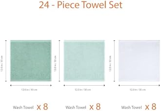 Amazon Basics Cotton Washcloths for Bathroom, Fast Drying, Extra Absorbent, 12 x 12 in, Seafoam Green, Ice Blue, White, 24-Pack