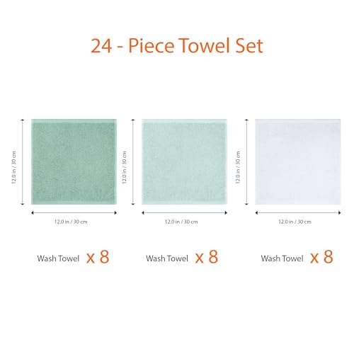 AmazonBasics Cotton Washcloth/Face Towel - 448 GSM - Pack of 24, Multi-Color (Sea Foam Green, Ice Blue, White)