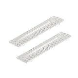 radiateur ferroli wallis notice Flux d'air optimisé : surélever les chaussures et les vêtements au-dessus des sources de chaleur pour accélérer le séchage tout en gardant les articles hors du sol