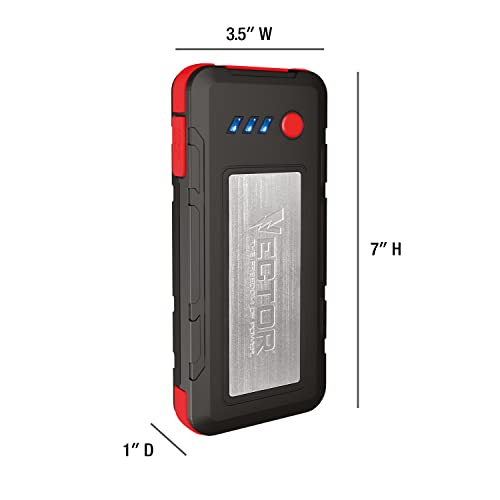 Vector Ss6Lv 1200 Peak Amp Lithium Jump Starter Battery Booster, Usb-A(2.1 Amps), Usb-C(3.1 Amps), Power In & Out, Led Work Light, & Heavy Duty Powder Coated Clamps #TOP3