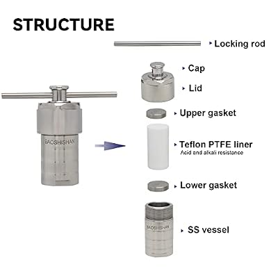 Save 10% on BAOSHISHAN 100ml Hydrothermal Autoclave Reactor with an Extra Liner