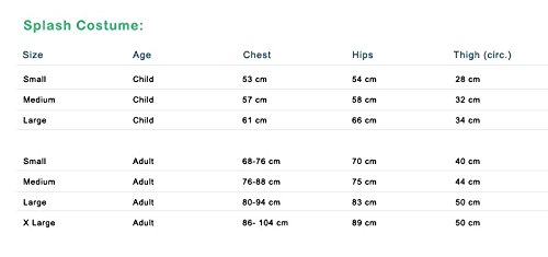 Splash About Splash, Costume da Bagno Bambine e