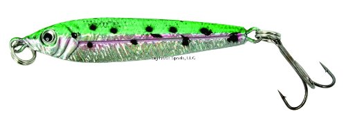 P-Line Laser Minnow, Rainbow Trout, 1 oz