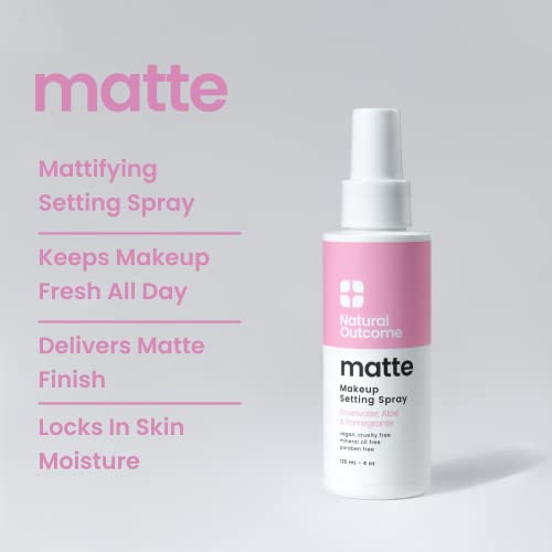 image for natural outcome Matte Makeup Setting Spray | Mattifying Lock In Makeup