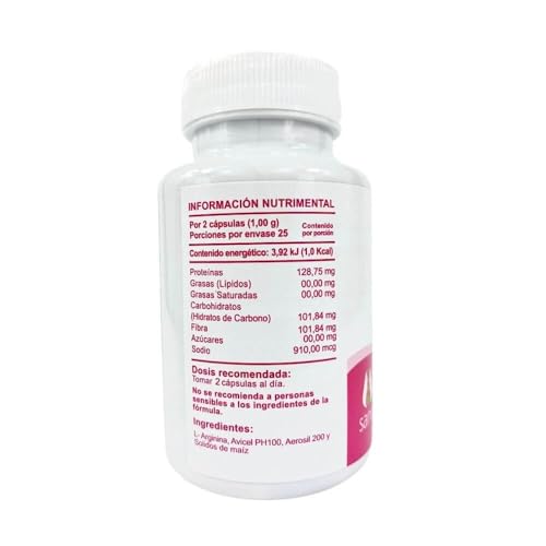 Vitamínicos, Imagen adicional