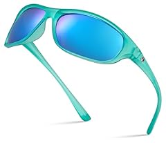 Turquoise | Ice Blue Mirror