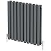 DuraTherm® 600 x 600mm Anthracite Horizontal Designer Radiator Double Column Oval Tube Modern Central Heating Panel Bathroom Radiators
