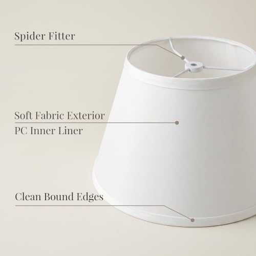 White Empire Lamp Shades Set of 2, 5.9" × 9.8" × 6.7" Small Lampshades for Table Lamps, Spider Fitter Fabric Replacement Shades for Home Decor, No Assembly Required by DOLOOTA - Used condition - Image 5
