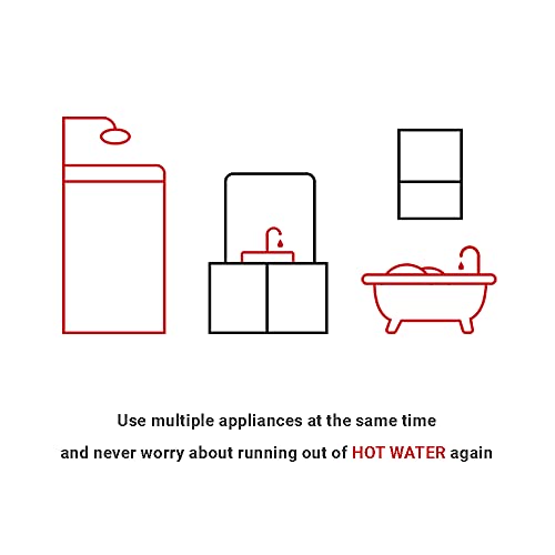 Rinnai RUCS65IN Tankless Hot Water Heater thumb #3