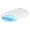 Julius Zöllner Dr. Lübbe Air Plus, 1540075320, kinderwagen-quadro-matras 75 x 32 cm