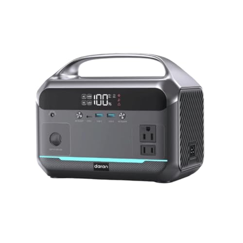 Portable Power Station 350W 288Wh, 8.16lbs Lightweight Backup Battery Generator with USB-C 60W, 2ΓUSB-A, 120W Car Port, 100W AC/Solar Charging (Solar Panel Not Included) for Camping