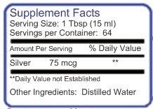 Blue Ridge Silver 5 Ppm 32 Oz Colloidal Silver Natural Immune Support Health Supplement #TOP3