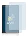 brotect Screen Protector Anti-Glare compatible with Lenovo Tab M8 (4th Gen.) (2 Pack) Screen Protector Matte, Anti-Fingerprint Protection Film