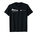 Fishing Gift for Men & Women