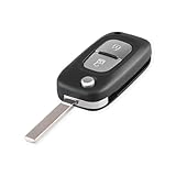 Protege su llave de arañazos y desgaste.