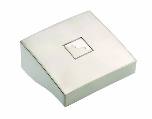 Richard Burbidge MMSQCB Fusion Square Newel Cap - Brushed Nickel