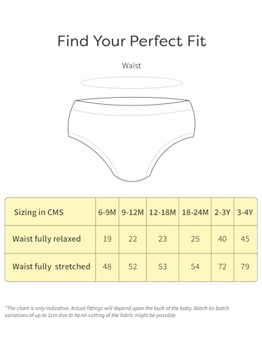 Image of superbottoms Basic Brief for Kids | Unisex, 100% Pure Cotton Innerwear | Breathable & Soft Kids Underwear | Baby Brief I Pack of 10