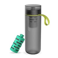 Philips Go Zero Active