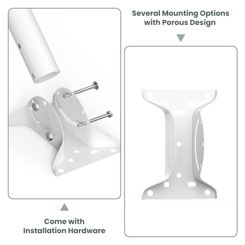 image for ULNA 19.68