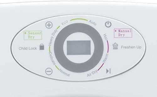 Close-up of Panda PAN875W control panel