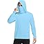 B Light Blue B Light Blue