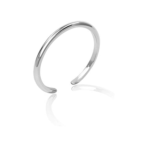 Honolulu Jewelry Company Sterling Silver Polished Band Toe Ring (1mm) Cover