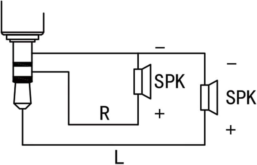 Racing Radio Earbuds, 1/8" Plug Alpha Foam Stereo Earbud Speaker for Hearing Protection Noise Reduction image 5 of 5 B0C5R548PD