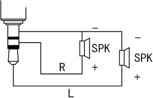 Miniatura 5 de Auriculares de radio de carreras, 18 "Plug Alpha Foam Stereo Earbud Altavoz para Protección Auditiva Reducción de Ruido