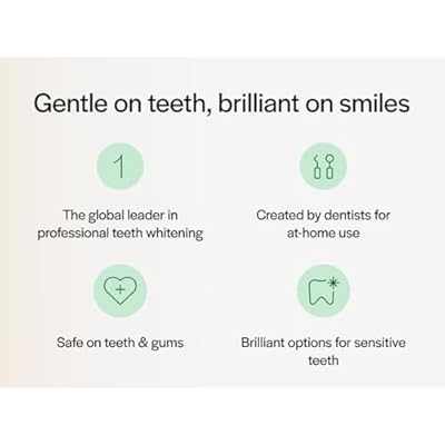 Opalescence 20% Teeth Whitening Refill Kit (4 Syringes) Carbamide Peroxide. Made by Ultradent, in Mint Flavor. Tooth Whitening Refill Syringes - B-5196-4
