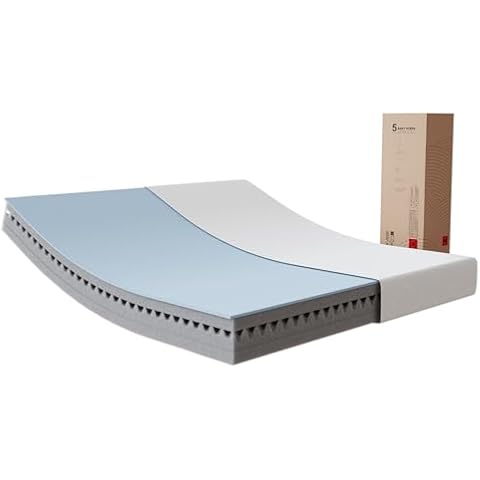 Matelas Novilla 140x190 Cover
