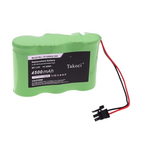 TAKOCI Replacement Battery for Honeywell C300,Fit Part No.51199942-300 CC-SCMB02 143553