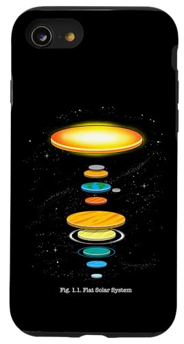 Carcasa para iPhone SE (2020) / 7 / 8 Tierra Plana Sistema Solar Astronomía Espacio Universo Planetas