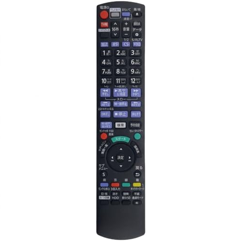 �݊������R�� �p�i�\�j�b�N ���������R�� �e���r�����R��(N2QAYB000994)
