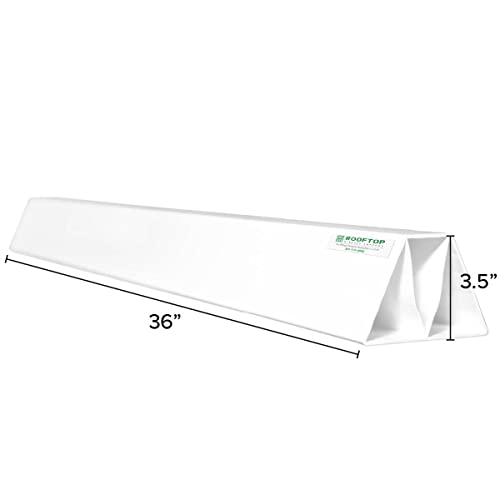 9 Pack – Pvc Rooftop Pipe Support | Roof Pipe Stand/Block For Gas Pipe, Conduit, Hvac Units, Mechanical Pipe, Condensate Lines | From Miro-Cg #TOP1