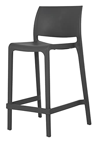 Consejos y comparativas para Comprar Banquitos para cocina del mes. 6 Consejos y comparativas para Comprar Banquitos para cocina del mes. 6