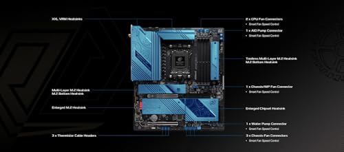 Image of ASRock AMD X870E Taichi Lite Ryzen Socket AM5 DDR5 DIMMs 8200 256 GB X870 EATX Motherboard 5G LAN M.2 USB4 WiFi7
