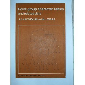 Paperback Point Group Character Tables and Related Data Book