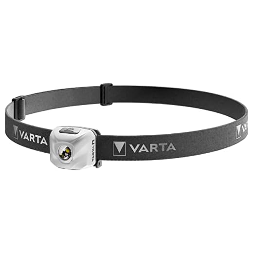 Torcia da testa H30 White