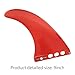 Surfboard Fin Center Fin Tracking Fin 9inch Replacement Paddleboard Fin for Inflatable Stand up Paddle Board Accessory Kayak