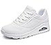 Produktbild Skechers Damen Uno Stand On Air Sneakers, Weiß, 40 EU