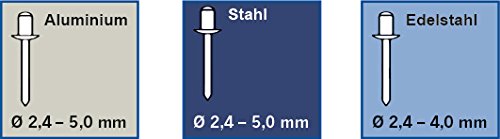 Projahn 398061 61 Pieces of Blind Rivet Pliers Set PLIERS + 15 Aluminium Blind Rivets 2.4/3.2/4.0/4.8 mm