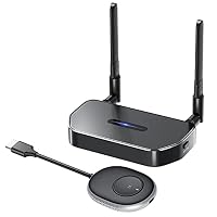 SEMZHENG – SEMZHENG Kabelloser HDMI Sender und Empfänger(HDMI-Typ A), W