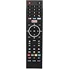 Replacement for Element Smart TV Remote Control - Not for Fire & Roku TV