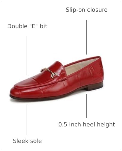 Image of Sam Edelman Women's Loraine Loafers