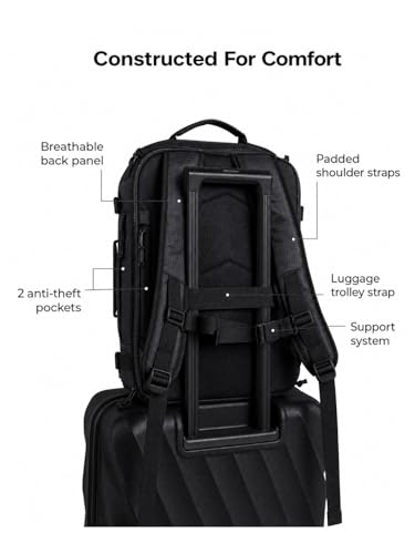Image of Easify All IN ONE Backpack (38L) Carry-On Cabin Luggage Backpack with 15.6 Inch Laptop Sleeve, RFID Protection & Shoe Compartment | Weekender bag for Men & Women