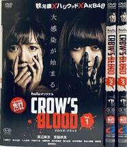 M*i様 「送料込み」渡辺麻友 生写真 CROW'S BLOOD × hulu 渡辺麻友＆宮脇咲良主演「CROW'S BLOOD」にリリー・フランキー、染谷将