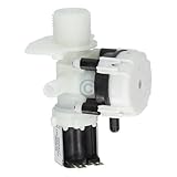 LUTH Premium Profi Parts