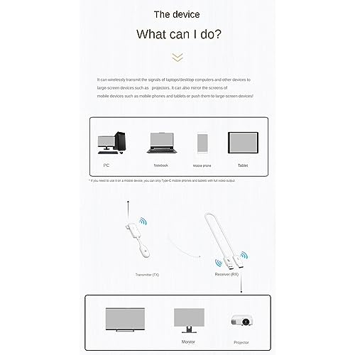Transmisor de video CS7 extensor inalámbrico Tipo C dongle 3